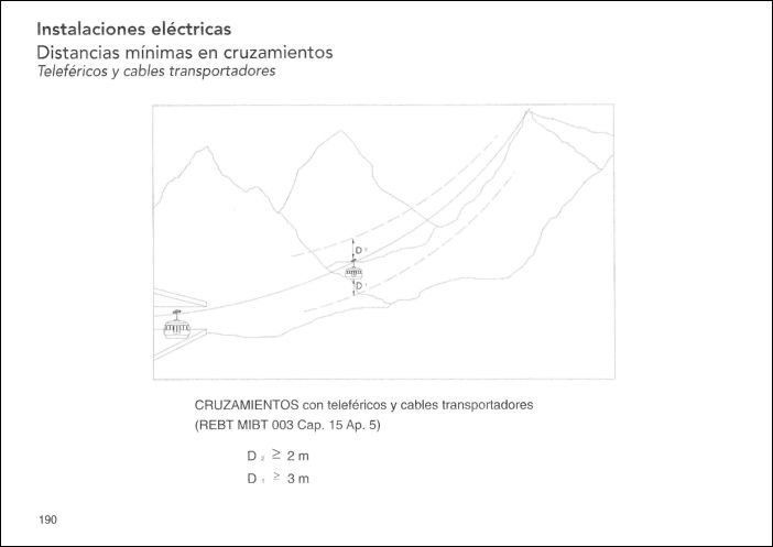 CONSTRUCCION (176) GRAFICOS CAD